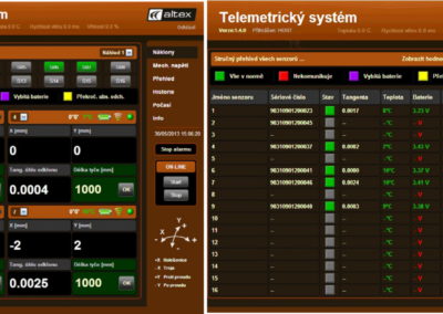 monitoring-staveb-1
